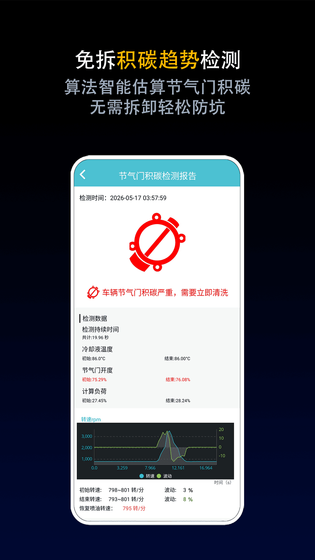 车况检测大师 | GeekOBD 截图 5